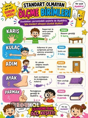 Standart Olmayan Ölçme Birimleri (poster)