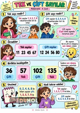 TEK VE ÇİFT SAYILAR