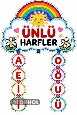 ÜNLÜ HARFLER POSTERİ