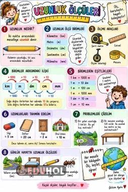 UZUNLUK ÖLÇÜLERİ