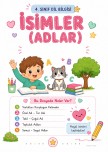 İsimler (Adlar)