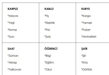 TABU KARTLARI 3