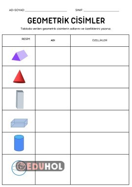 Geometrik Cisimler · Eduhol - Etkinlik İndir Oyun Oyna Test Çöz Video İzle