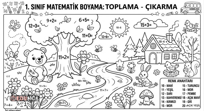 1.SINIF TOPLAMA VE ÇIKARMAYA GÖRE BOYAMA