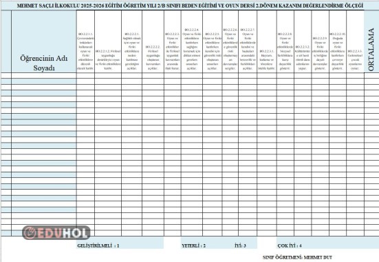 Beden Eğitimi ve Oyun Dersi Kazanım Değerlendirme Ölçeği