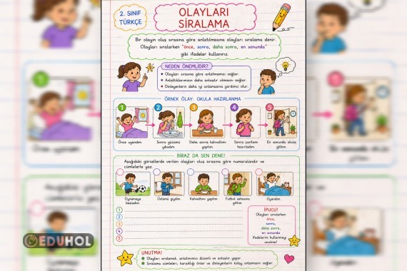 Olayları Sıralama Defter Notu