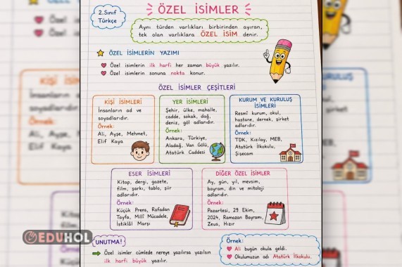 Özel İsimler Defter Notu