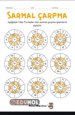Sarmal Çarpma Etkinliği