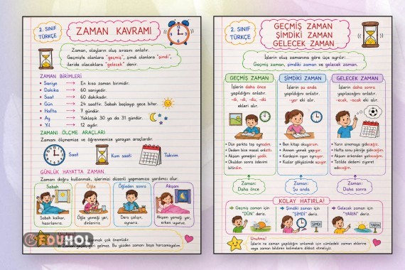 Zaman Kavramı Defter Notu