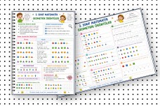 3.Sınıf Geometrik Örüntüler Defter Notu ve Sorular