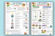 Elektrikli Araç Gereçler ve Güvenli Kullanımı Defter Notu