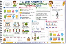 Geometride Temel Kavramlar ve Uzamsal İlişkiler