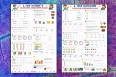 Matematik Yıl Sonu Genel Değerlendirme Çalışması 2