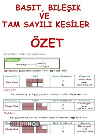 Basit, Bileşik Ve Tam Sayılı K... · Eduhol - Etkinlik İndir Oyun Oyna ...