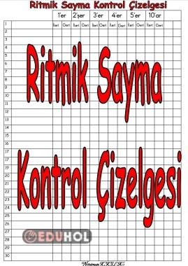 RİTMİK SAYMA KONTROL ÇİZELGESİ