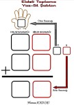 ELDELİ TOPLAMA (YAZ-SİL) ŞABLONU