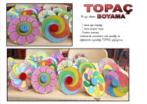 TOPAÇ Yapımı