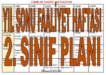 YIL SONU FAALİYET HAFTASI PLANI