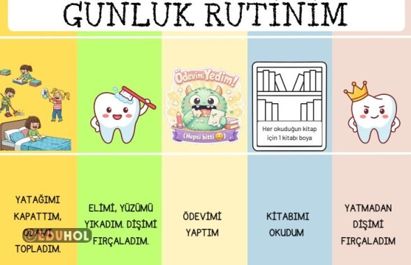 Yarıyıl tatili günlük rutin