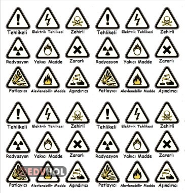 3.Sınıf Fen B. Uyarı İşaretleri Deftere