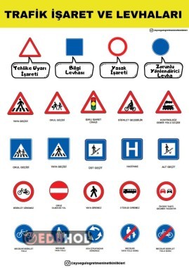 3.Snf Hayat B.-Trafik İşaret ve Levhaları