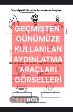 Geçmişten Günümüze Aydınlatma Araçları Görseller