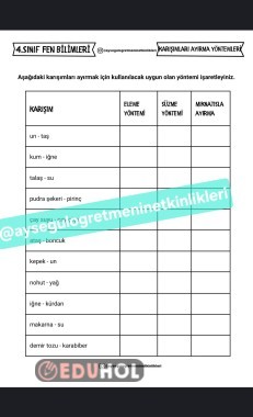 Karışımları Ayırma Yöntemleri Etkinlik