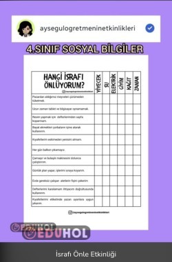 Kaynakları İsraf Etmiyorum-İsrafı Önle Etkinliği