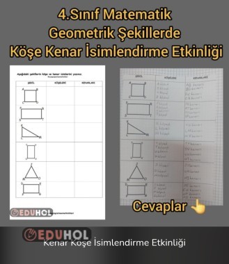 Kenar Köşe İsimlendirme