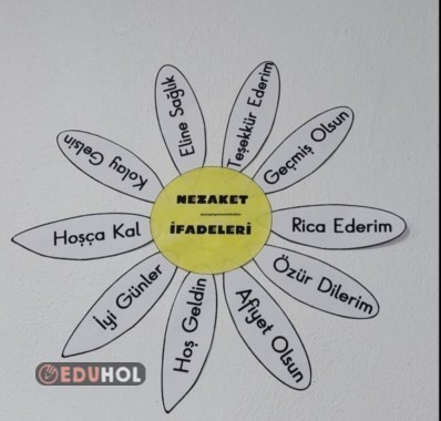 Nezaket İfadeleri