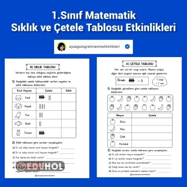 Sıklık ve Çetele Tablosu Etkinlikleri