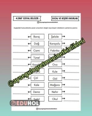 Sosyal Bilgiler Doğal ve Beşeri Unsurlar