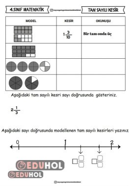 Tam Sayılı Kesir Etkinlikleri