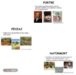 Görsel Sanatlar Portre-Peyzaj-Natürmort Pano Çalışması