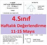Haftalık Değerlendirme 11-15 Mayıs