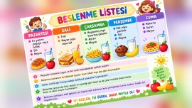Beslenme listesi