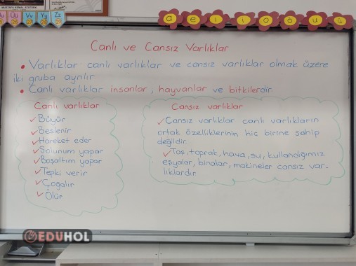 Canlı ve cansız varlıklar ders notu
