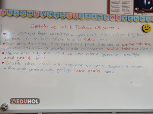 Çetele ve sıklık tablosu oluşturalım ders notu