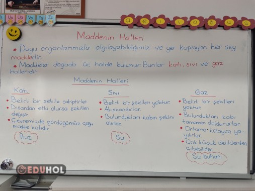 Maddenin halleri ders notu