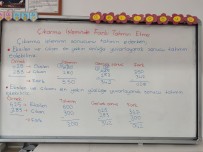 Çikarma işleminde farkı tahmin etme ders notu