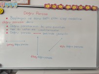 Doğru parçası ders notu