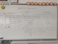 Elektrik kaynakları ders notu