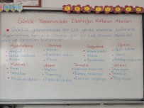 Günlük yaşamımızda elektriğin kullanım alanları ders notu