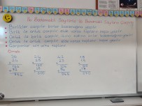 İki basamaklı sayılarla iki basamaklı sayıların çarpımı ders notu