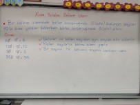 Kısa yoldan bölme işlemi ders notu