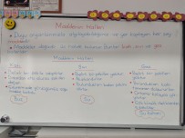Maddenin halleri ders notu