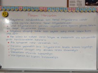 Paramı harcarken ders notu
