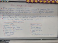 Planlı hayat çok rahat ders notu