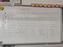 Simetri ders notu