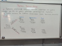 Toplamı Tahmin Etme ders notu